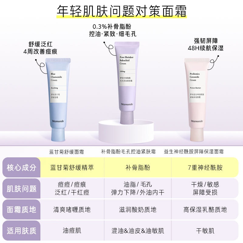 【小美盒】梦妆补骨脂酚面霜30ml*2补水控油紧致改善毛孔粗大