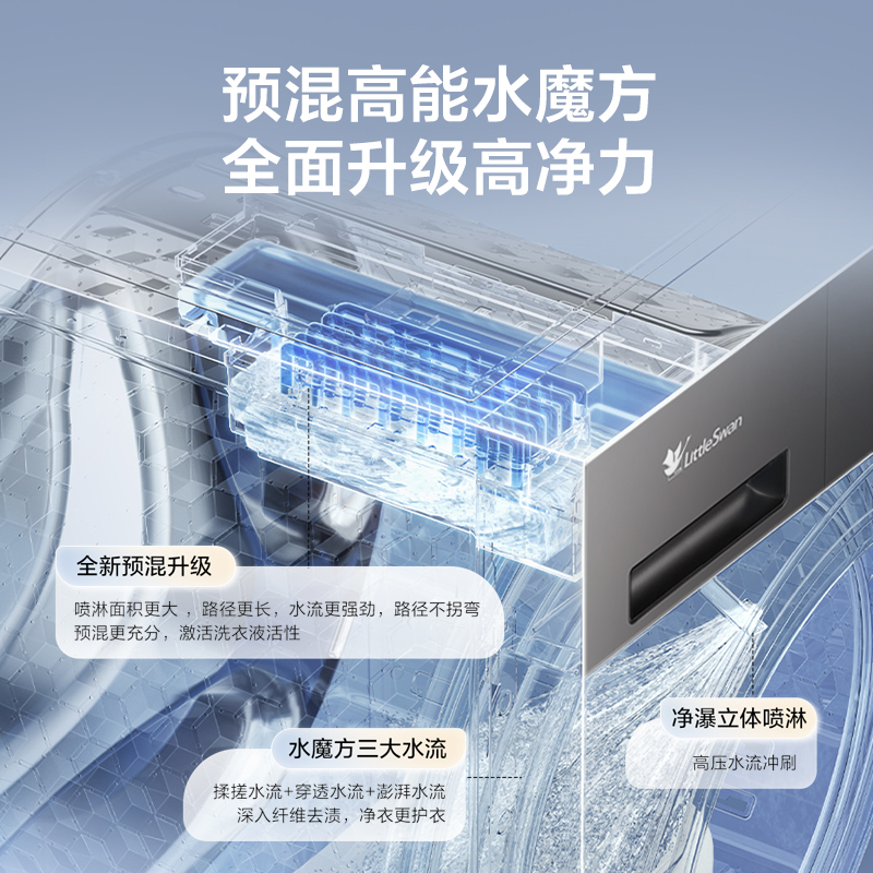 【达人专属】小天鹅1.28洗净比变频洗烘套装TG10V628T+TH10VH628T