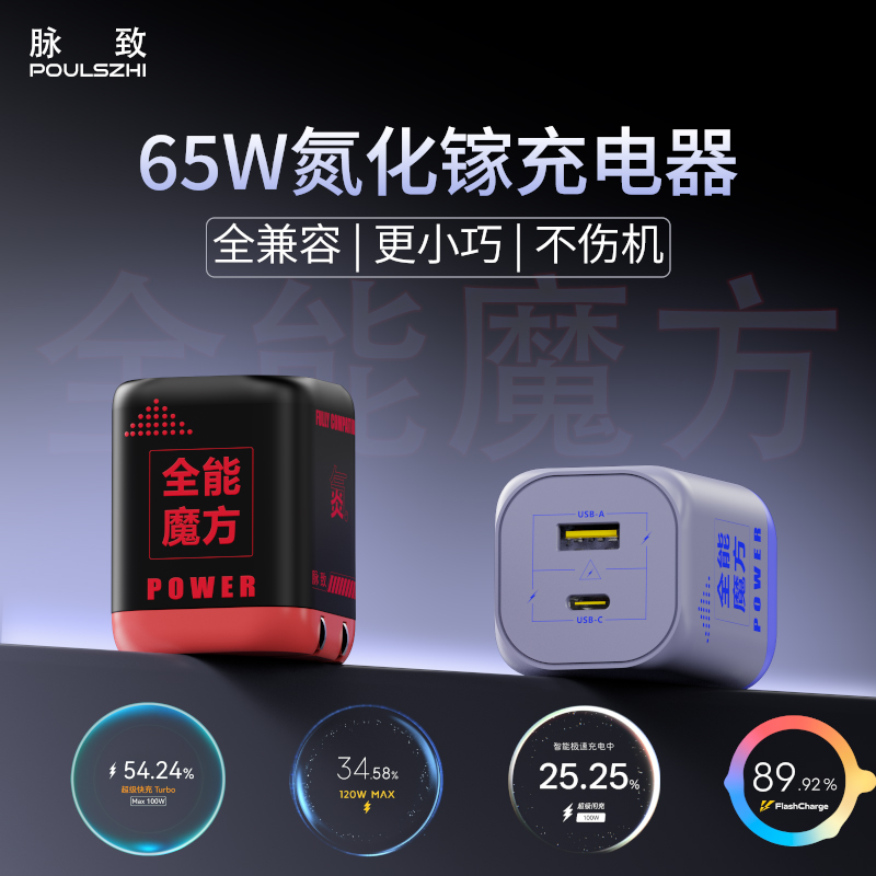 脉致65W氮化镓充电器适用华为小米iPhone16promax全兼容快充插头