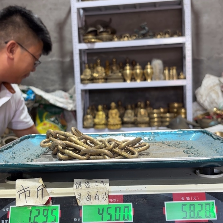 481 铜器物品理性消费