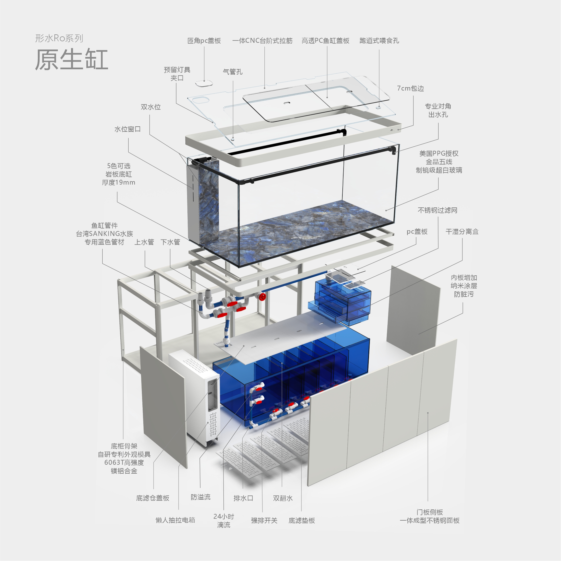 形水极简风原生缸超白玻璃蓝玻底滤大型底滤鱼缸吉罗南美缸