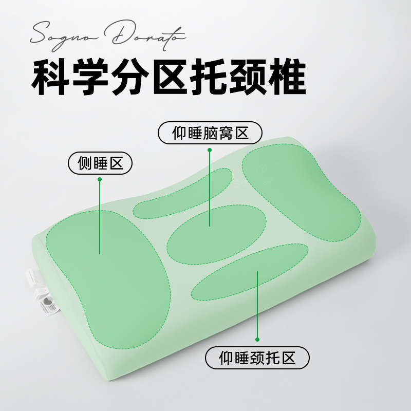 【直播间用】【念念妈】枕头找相应价格下单备注好编码