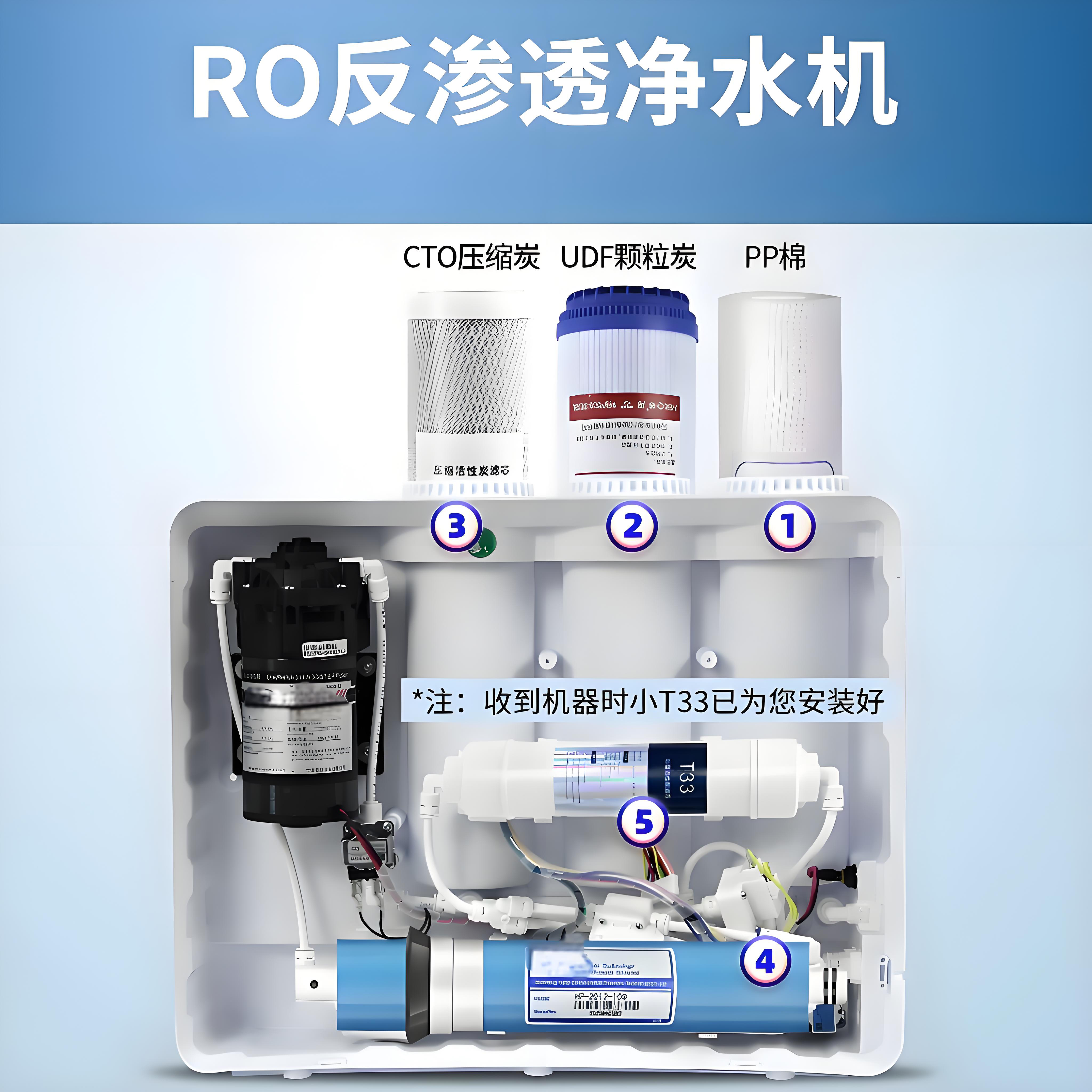 RO反渗透净水器100G