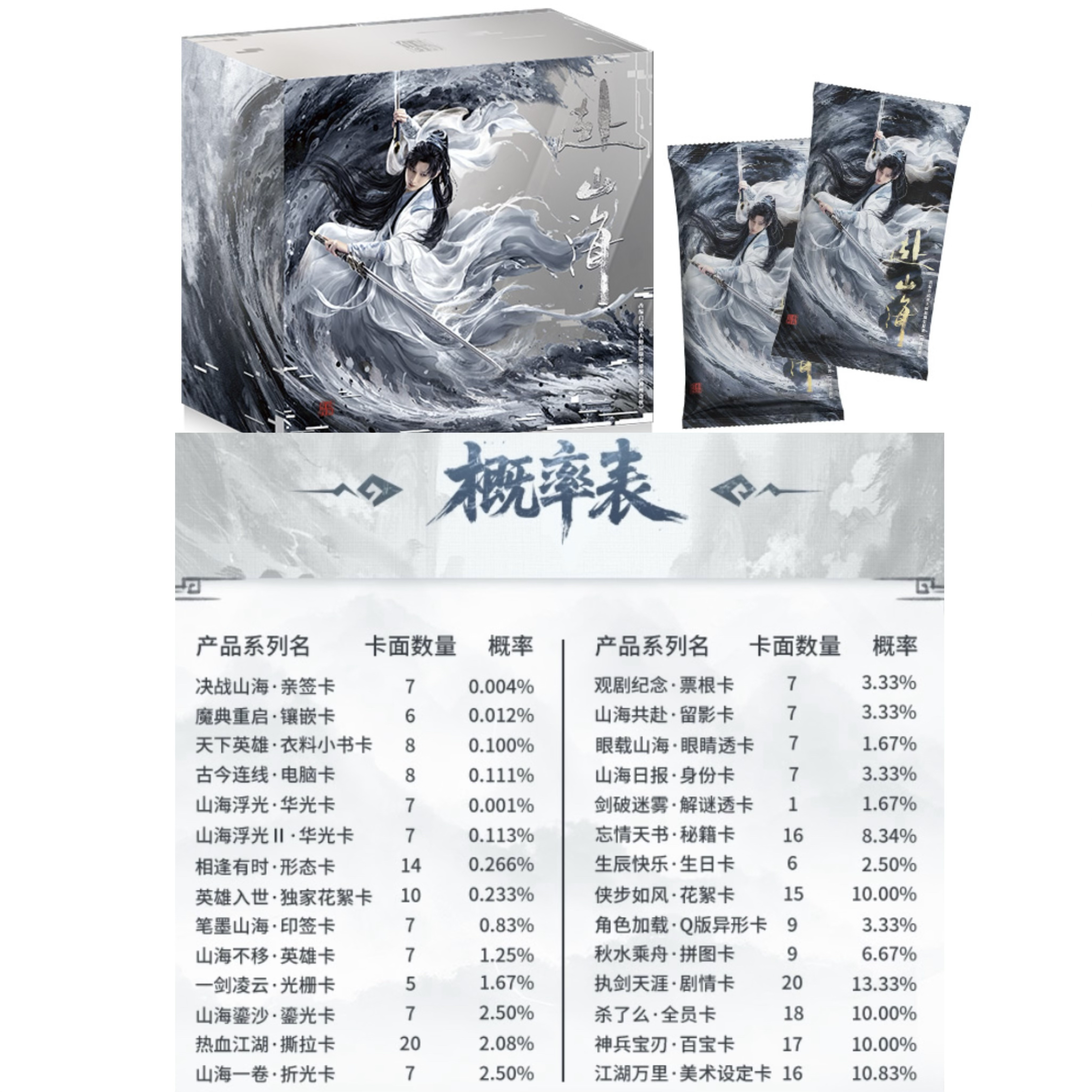 【新人浮浮】吾流不凡《赴山海》影视官方授权卡牌-盲盒（默认代拆）