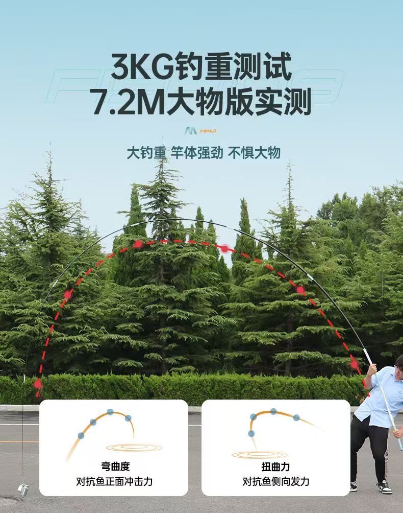 荒芜记6H19调硬调鱼竿