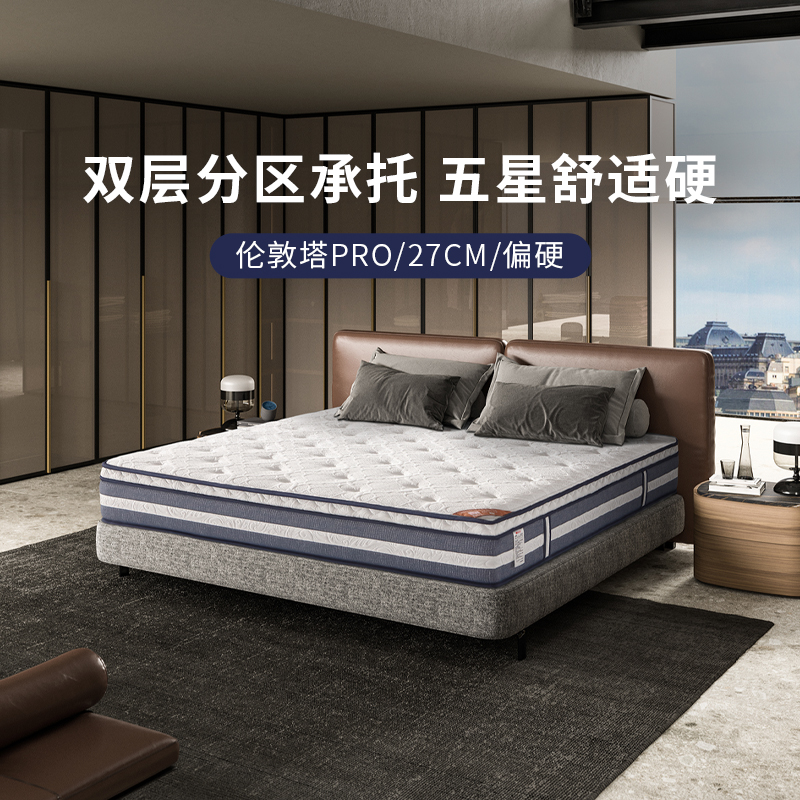 Slumberland/斯林百兰高山羊毛抗菌防螨 五区独袋 伦敦塔pro 套装