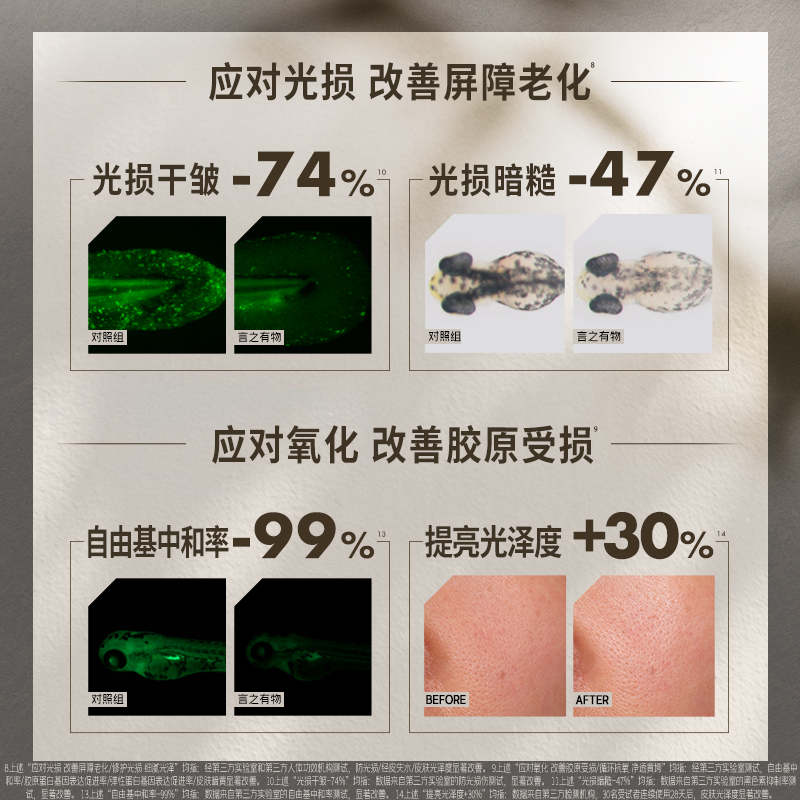 50%玻色因溶液光子白霜|光子弹嫩 提拉紧致 光损氧化红敏下垂皱纹