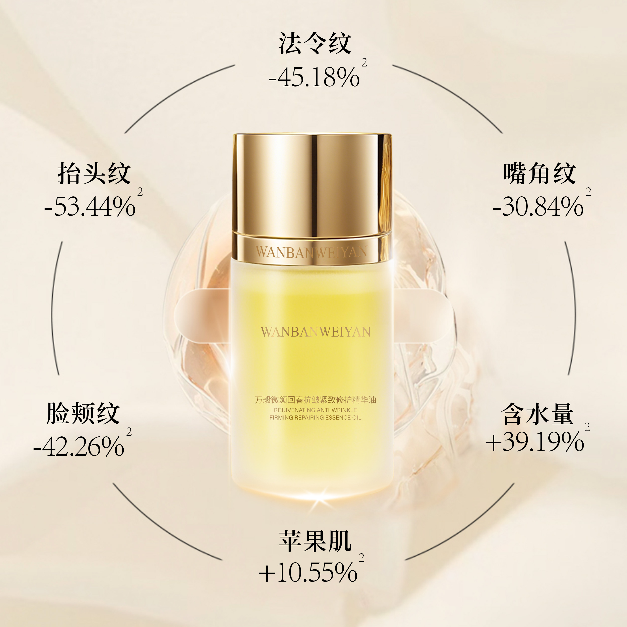 【官方正品】万般微颜回春抗皱紧致修护精华油55毫升