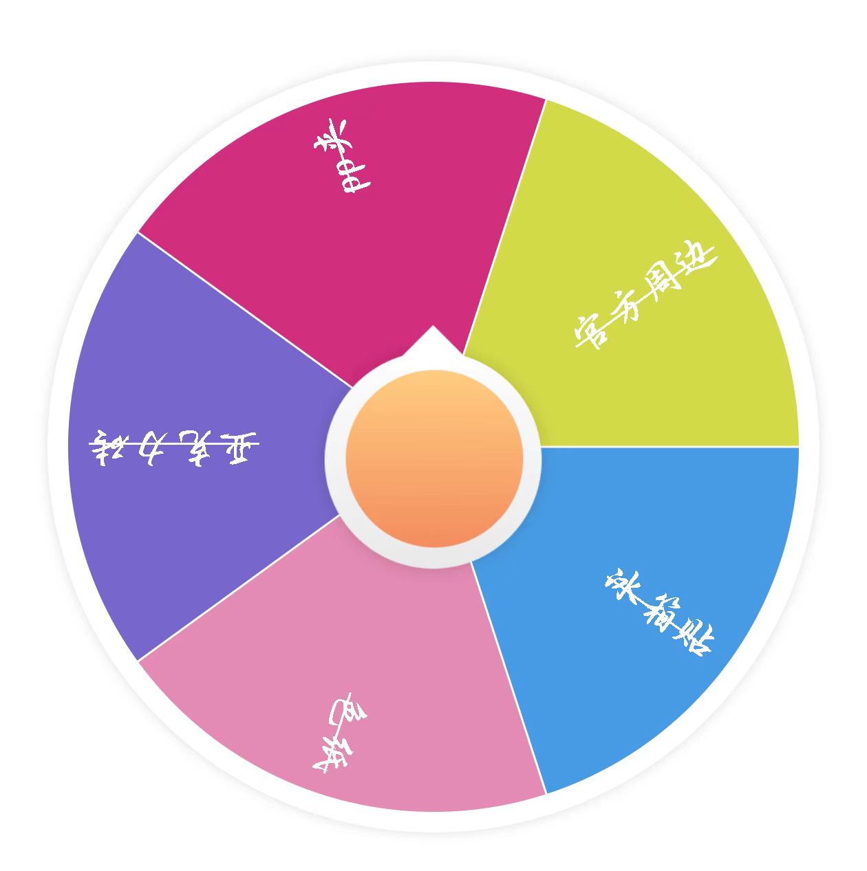斗子小铺转盘玩法