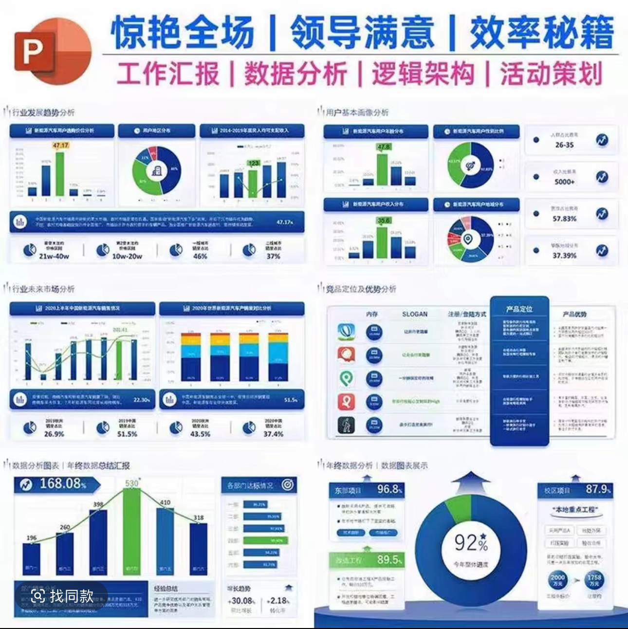 高级感数据分析页PPT模板工作汇报活动策划年终总结逻辑图