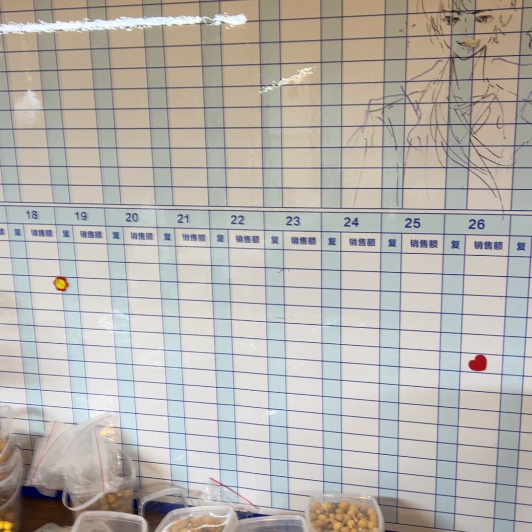 十**?我想要的东西都会有你的