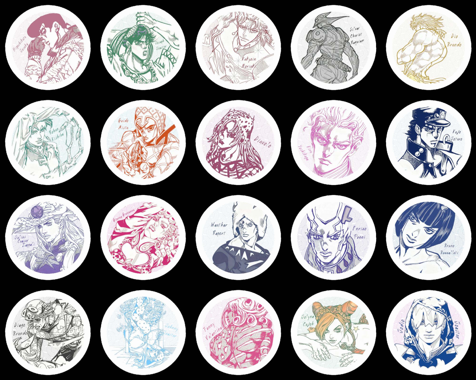 【现货】【JOJO】jojo的奇妙冒险陶瓷杯垫（默认代拆）【非官谷介意勿拍】