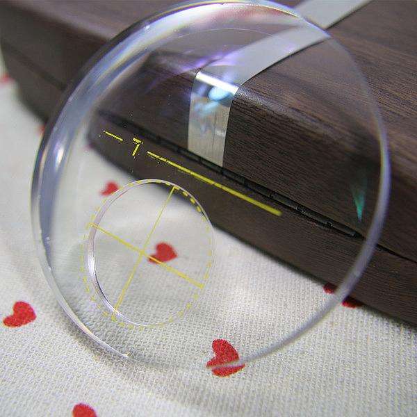 请按直播间编码下单（平光镜）