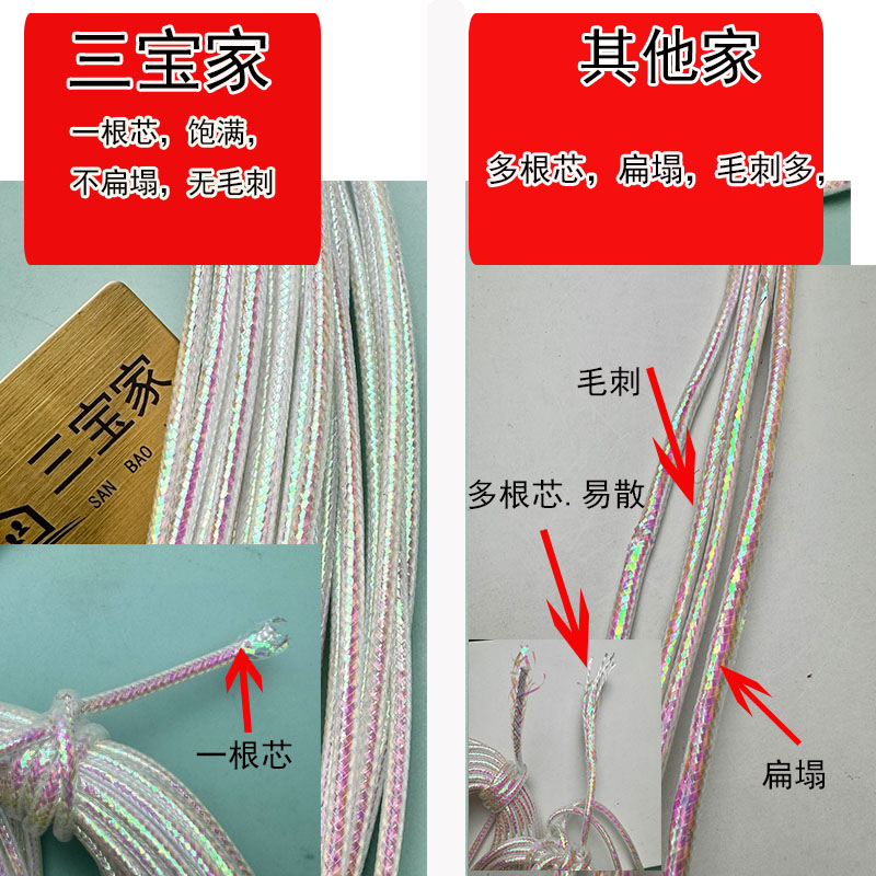 【双十二福利】高品质彩色金银色无弹力绳子搭配套装