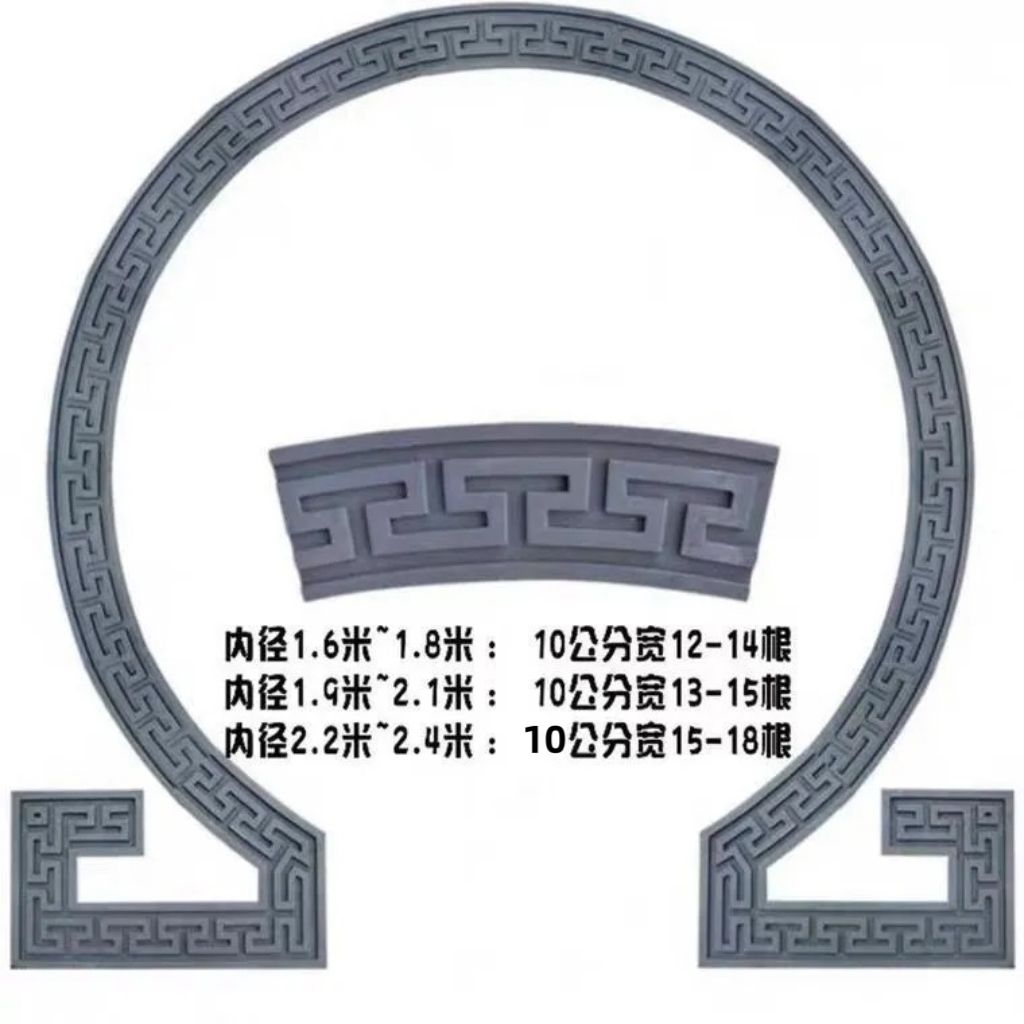 仿古砖雕中式月亮门拱形门边线圆形回纹线条古建院墙弧形门回纹线