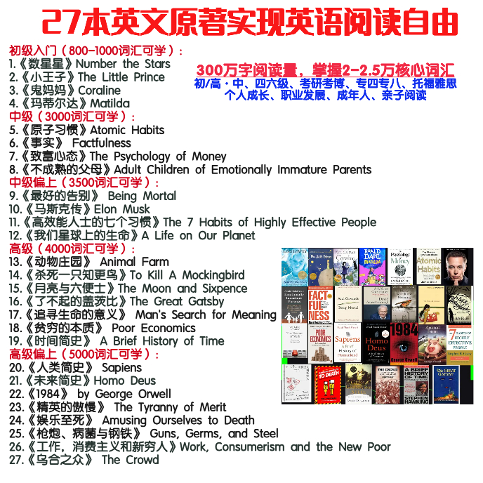 拍一送一•Kate英文原著精读课程