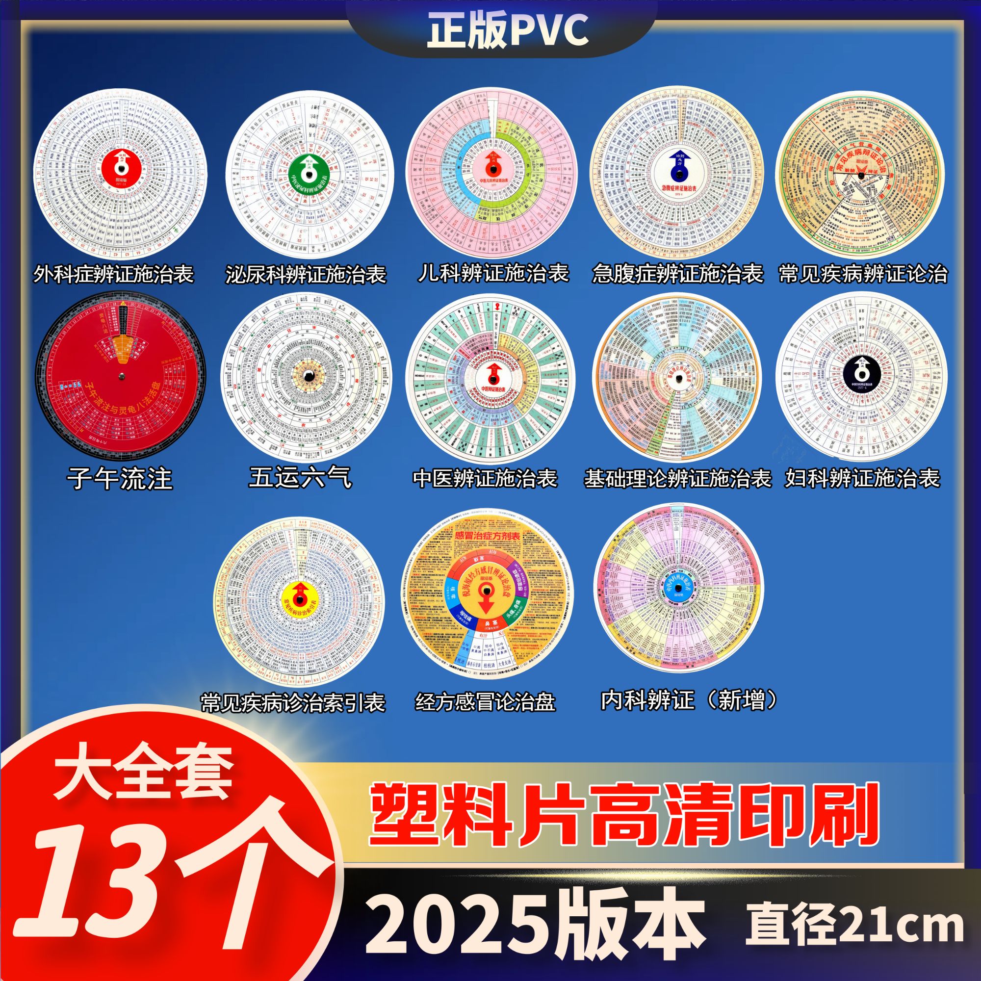 2025中Y辩证施治表 1977年金明渊团队研发  13个大全套