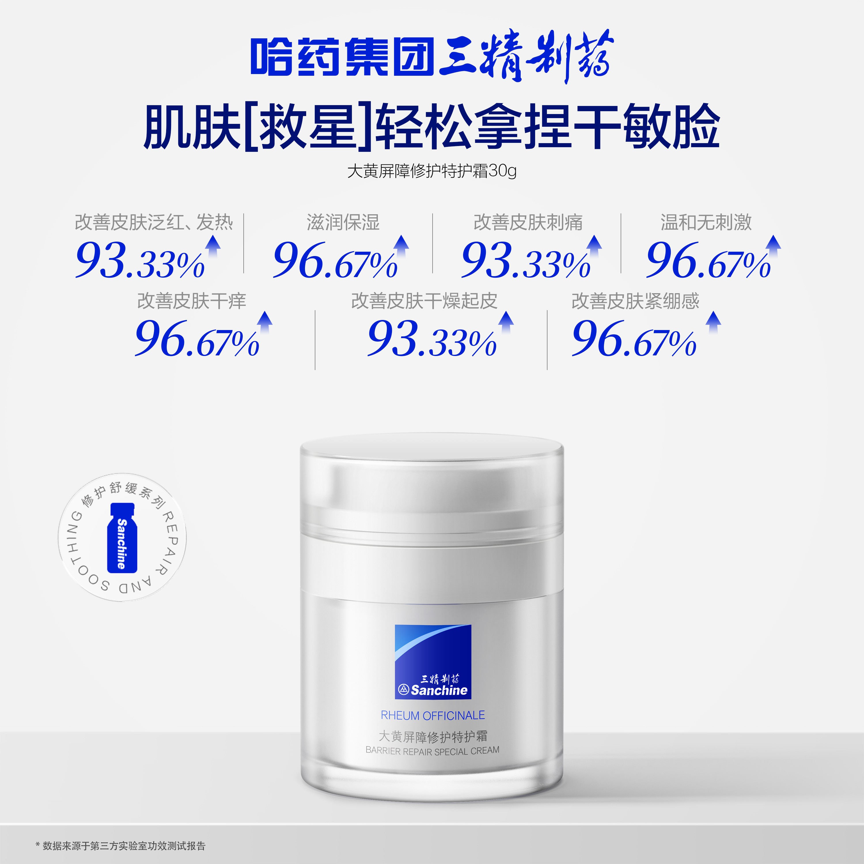 【舒缓修护】三精制药大黄屏障修护特护霜