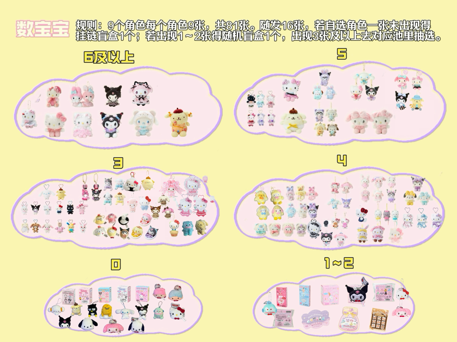 【数宝宝】三丽鸥玩偶挂件发夹盲盒