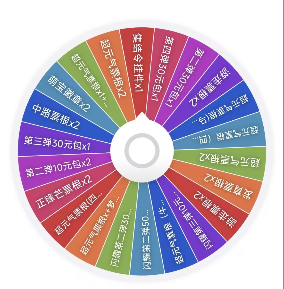 不凡玩品 闪耀10元包大转盘 转转乐