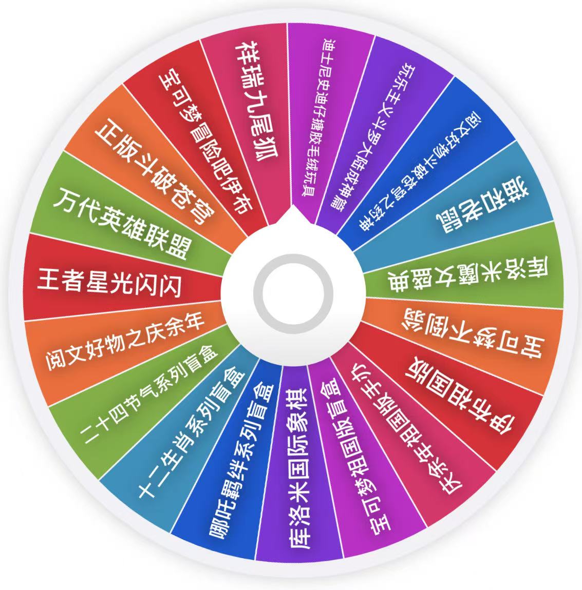 star大转盘主题默认代拆非官谷