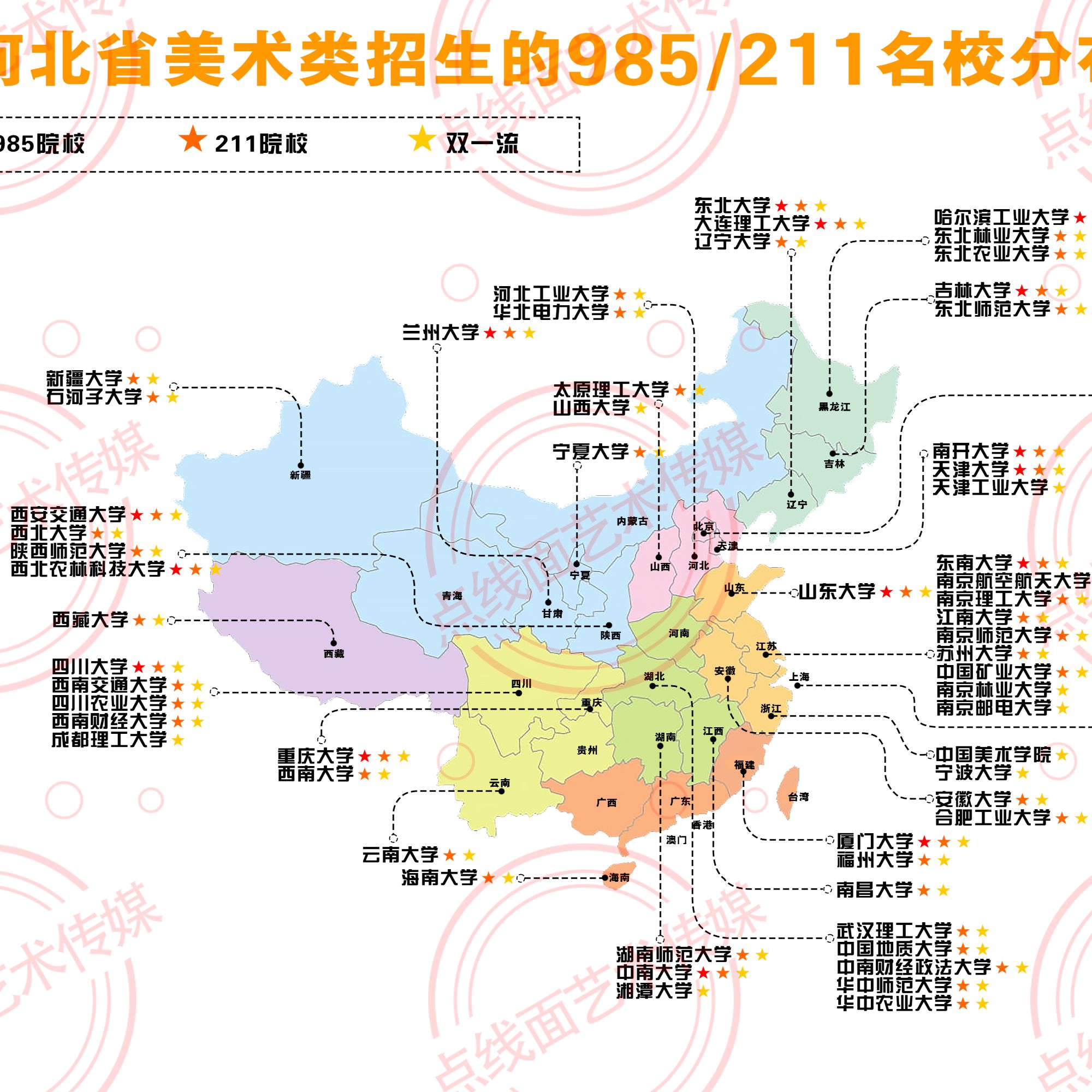 分页图纸区位纸页-B段