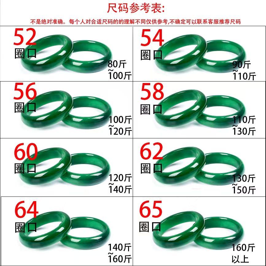 圈口链接，商品首饰讲解5-15分钟，不要拍！！！