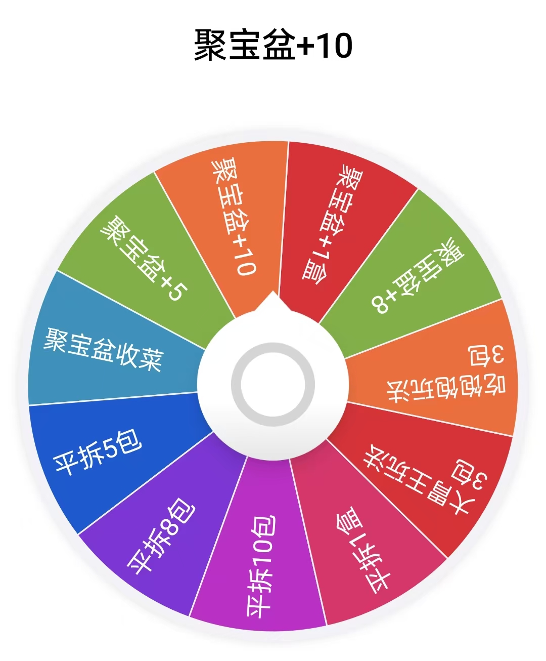 【拆盒】【新人浮浮】聚宝盆大转盘 第五人格第二弹收藏卡牌