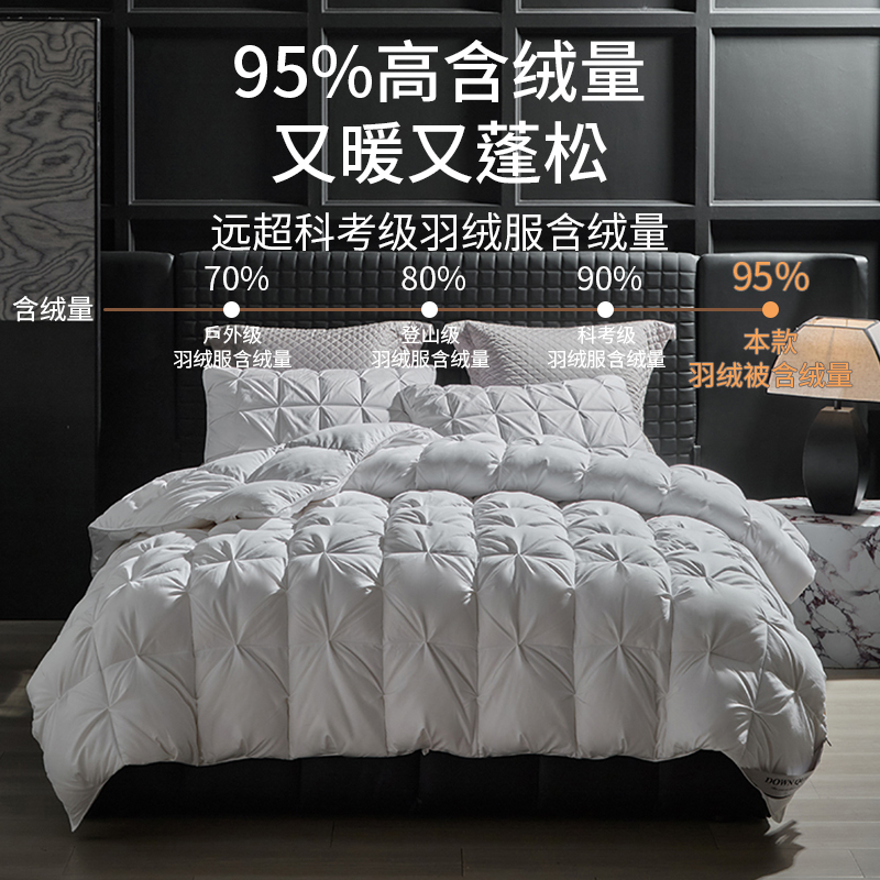 水星家纺羽绒被95白鹅绒被子加厚保暖冬被超柔全棉春秋被联名水星