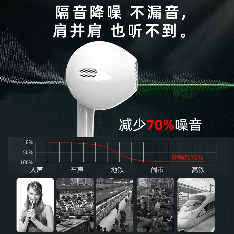 无线领夹麦克风专用有线监听耳机MP3主播直播K歌重低音入耳式