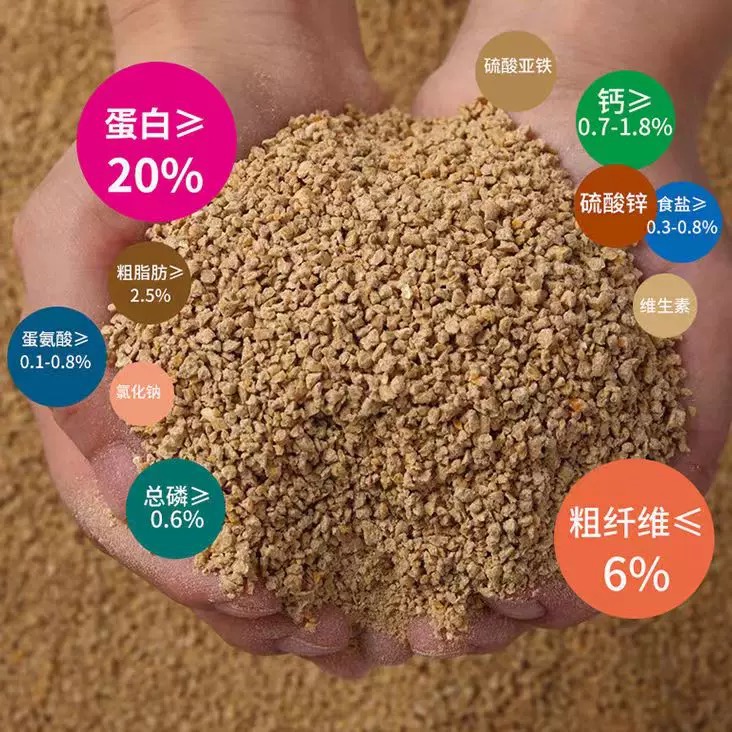 营养饲料准用宠物饲料5斤起发