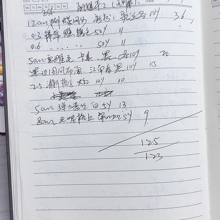 丽姐蝴蝶结材料丝带一份