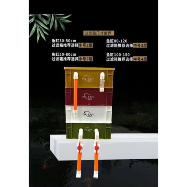 过滤器过滤静音过滤滴流盒过滤盒多层滤材净水滴流过滤循环系统