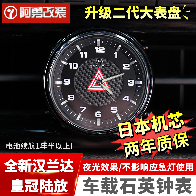 22-25款汉兰达汽车用品车载钟表皇冠陆放中控夜光时钟表阿勇改装