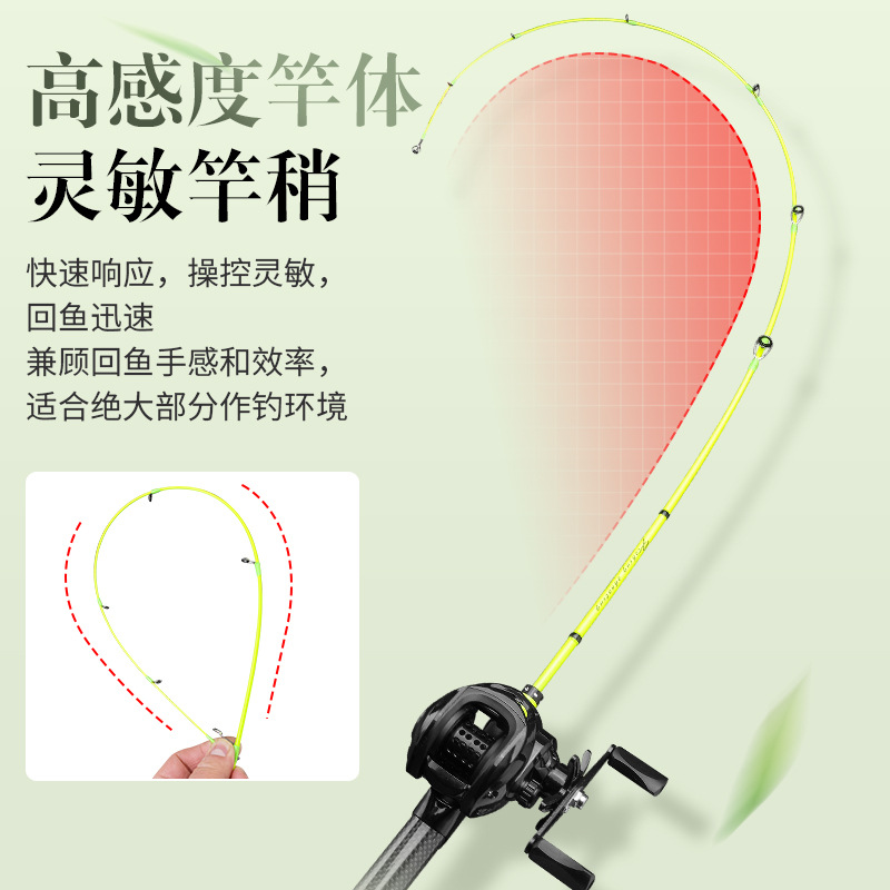 【林哥精选渔具】鲟圣新款高感度弹射杆UL插节路亚竿实心竿稍马口杆