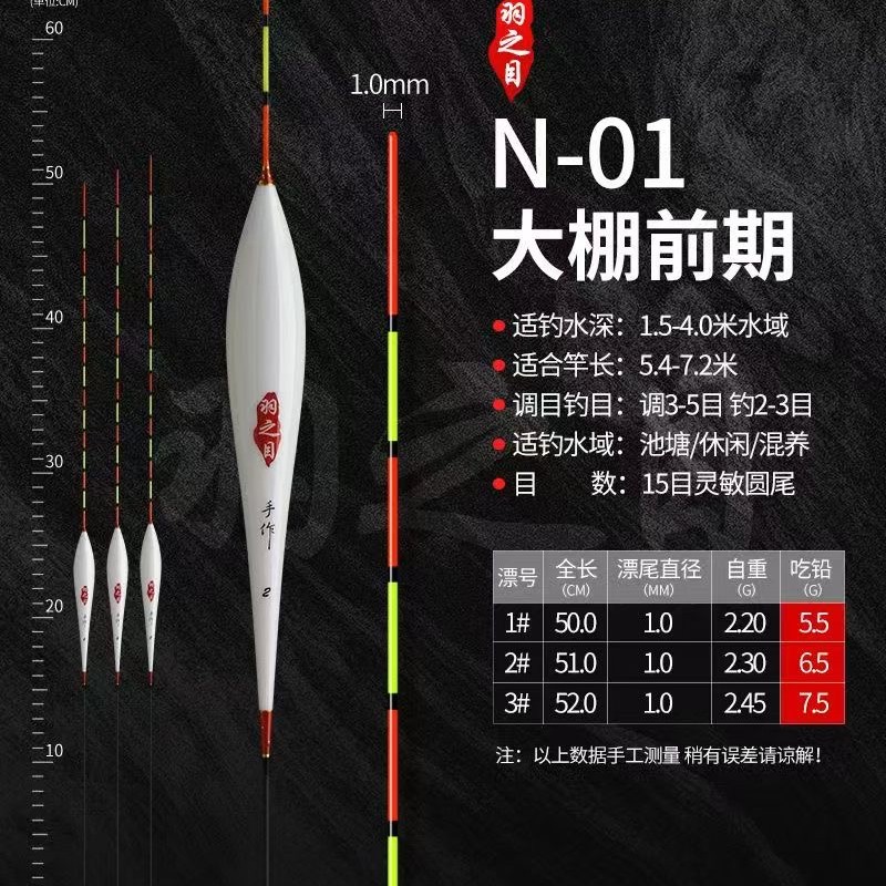 羽之目，大棚专用纳米浮漂，型号任意选