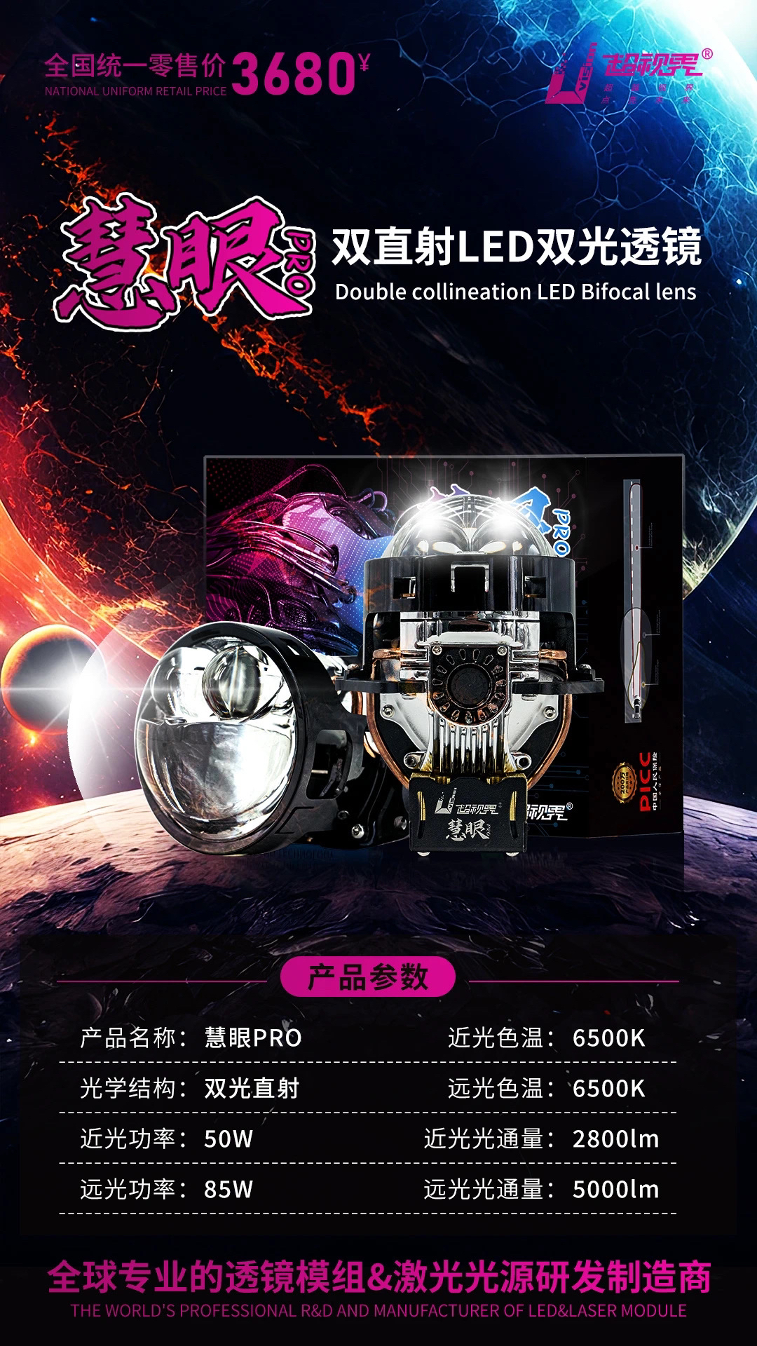 慧眼pro双风扇散热双直射LED透镜