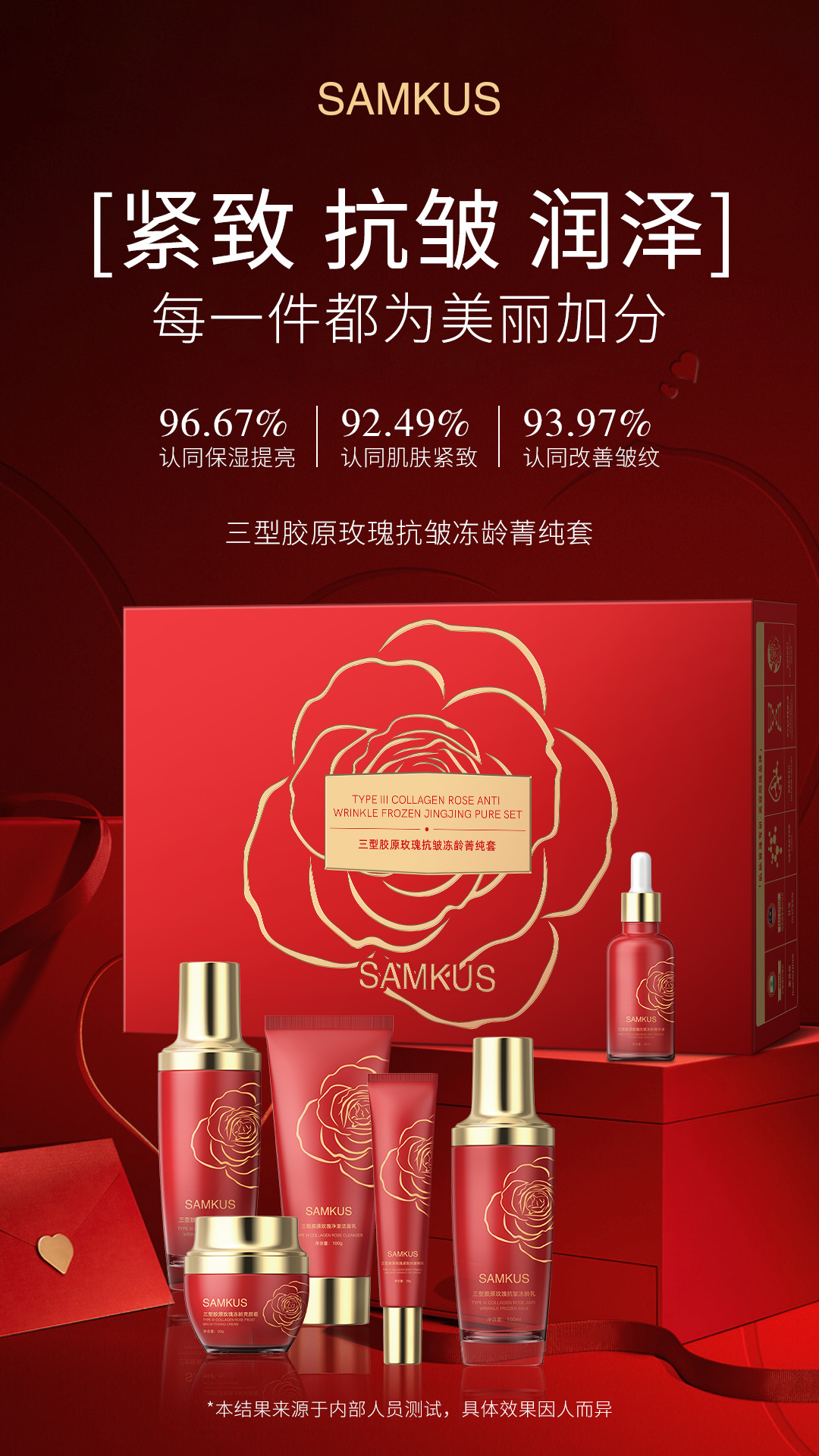 SAMKUS三型胶原玫瑰抗皱冻龄菁纯套盒