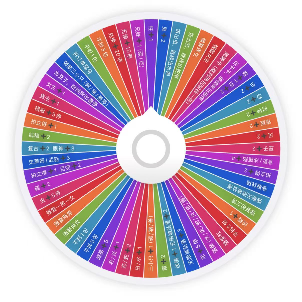 【大转盘】通透文创【鬼灭之刃 日轮·色纸系列】