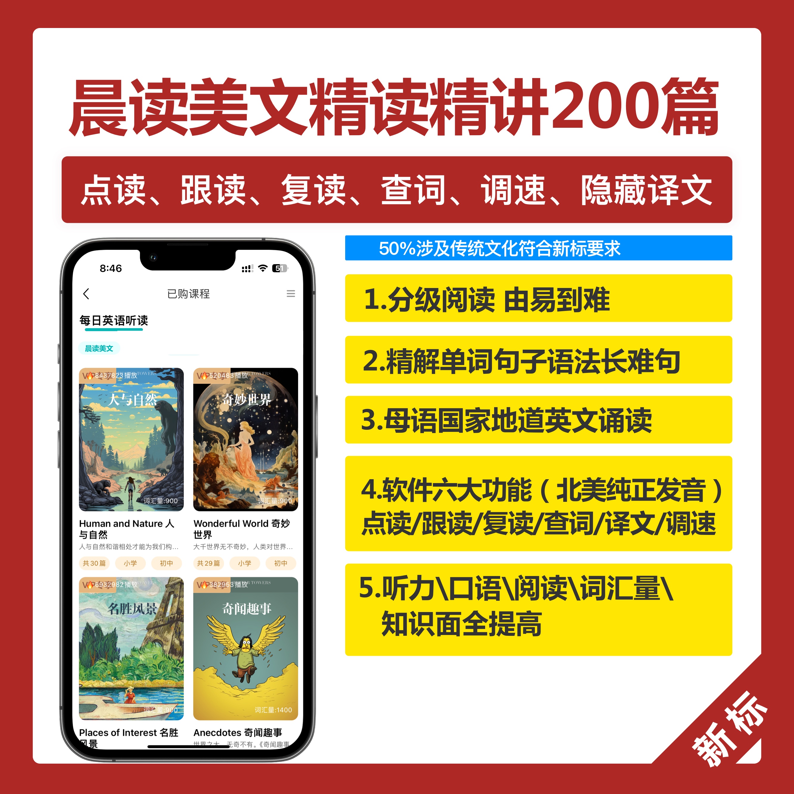 【晨读美文】每日英语听读精读精讲（新课标）