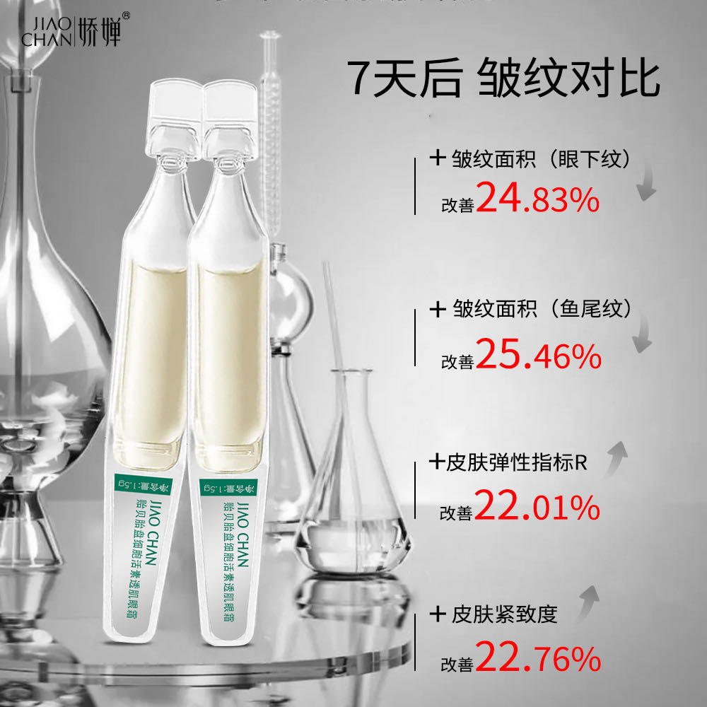 透皮977 幼态因子 活素眼霜【娇婵】贻贝胎盘细胞活素运肌眼霜