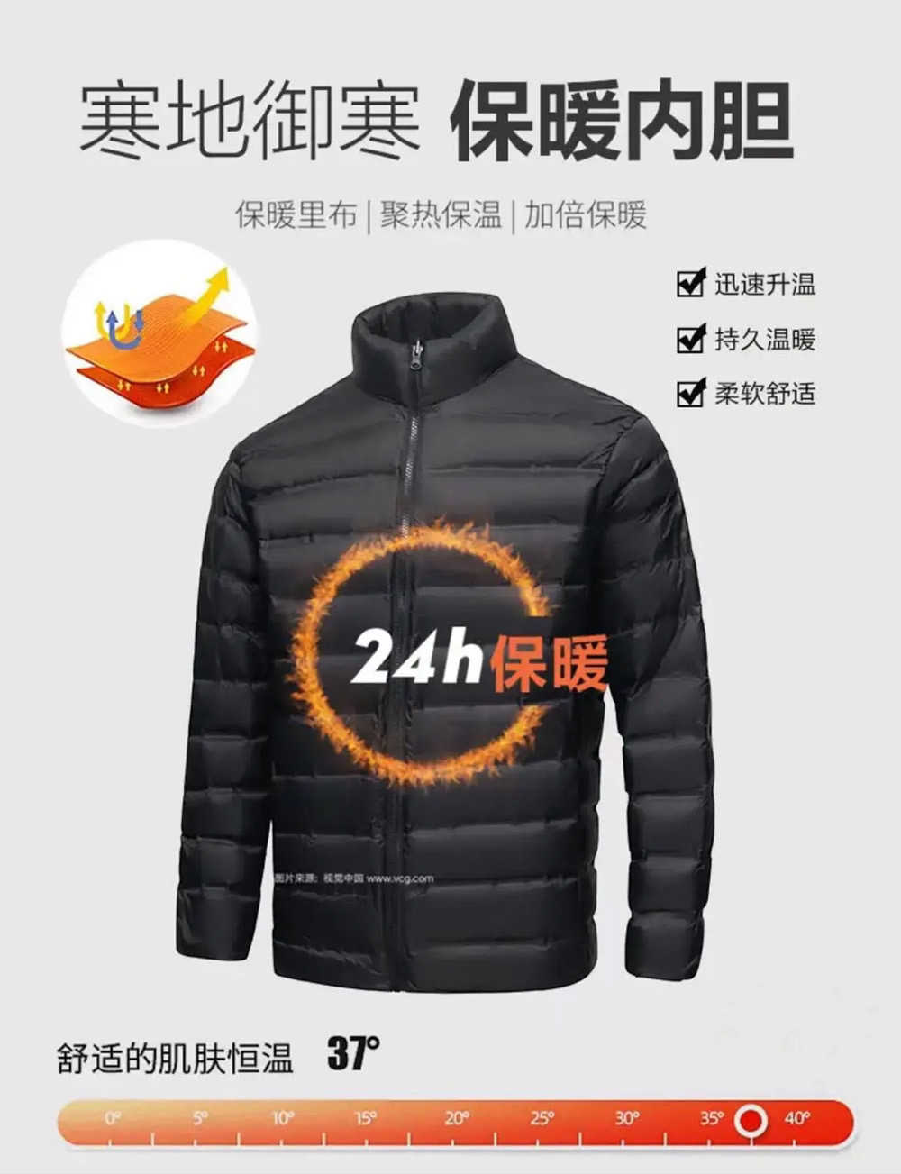 【内胆】台州冲锋衣L三合一T版2024 冲锋衣
