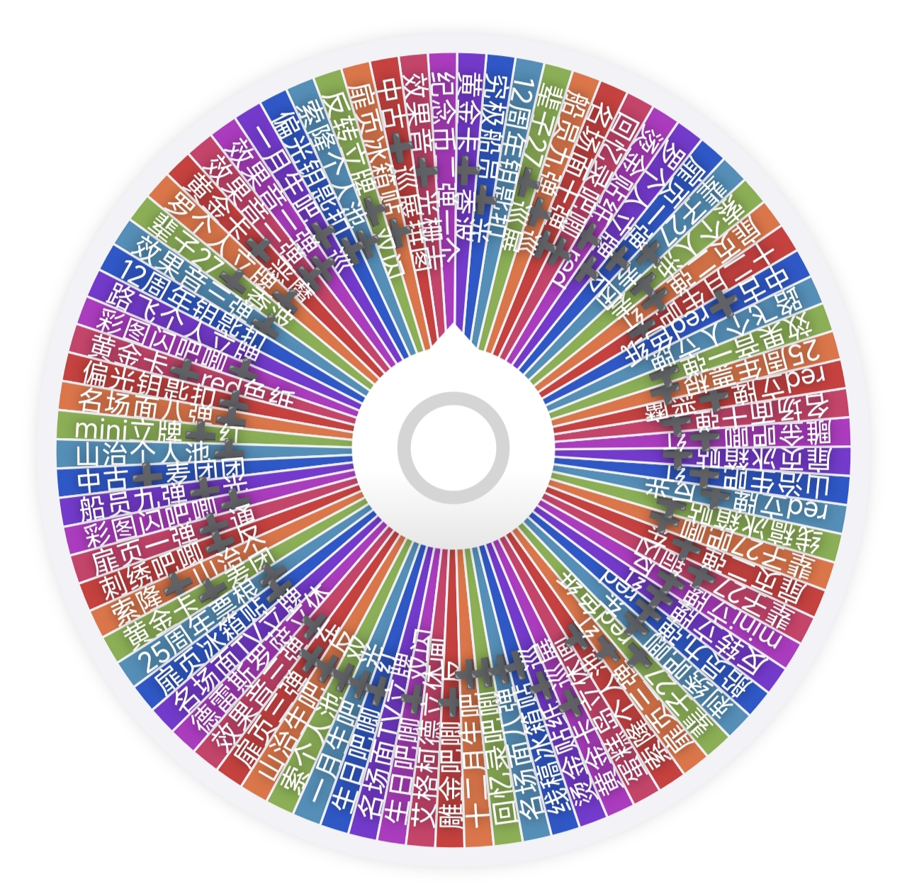 【转盘】海贼王国日谷豪华破产大转盘双拼版 【默认代拆】