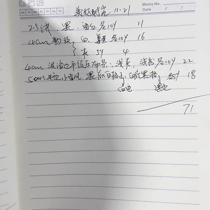 美好蝴蝶结丝带材料一份