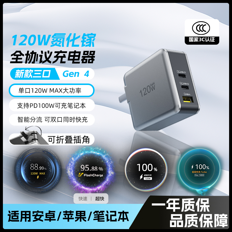 全新爆款多口氮化镓120W充电器适用苹果安卓手机笔记本PD100W快充