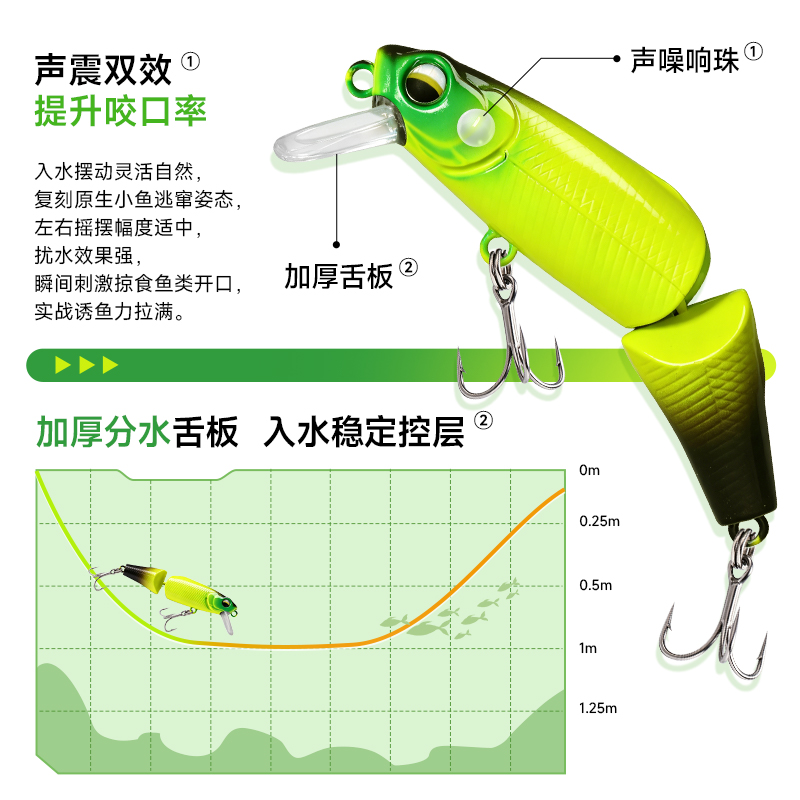 钓之猪路亚饵双节米诺缓沉3.8克微物噪音响珠钓翘嘴鲈鱼鳜鱼假饵 图片 4