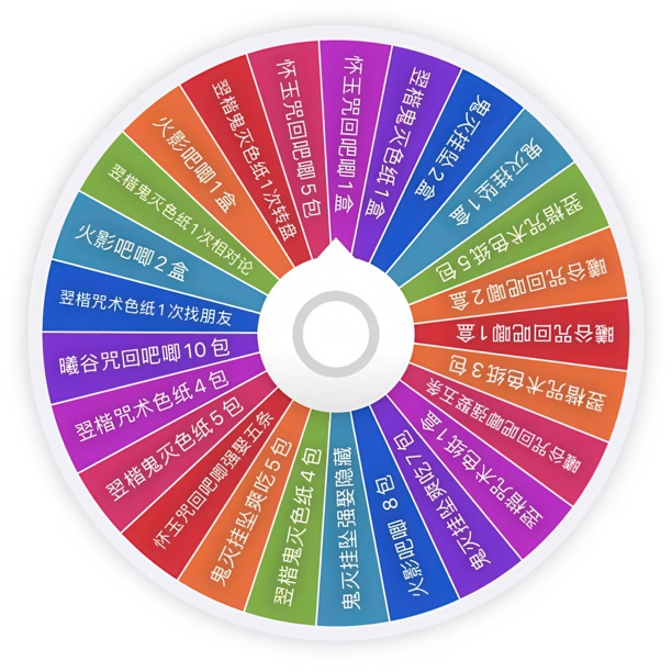 【多IP大乱斗】动漫二创色纸吧唧盲盒