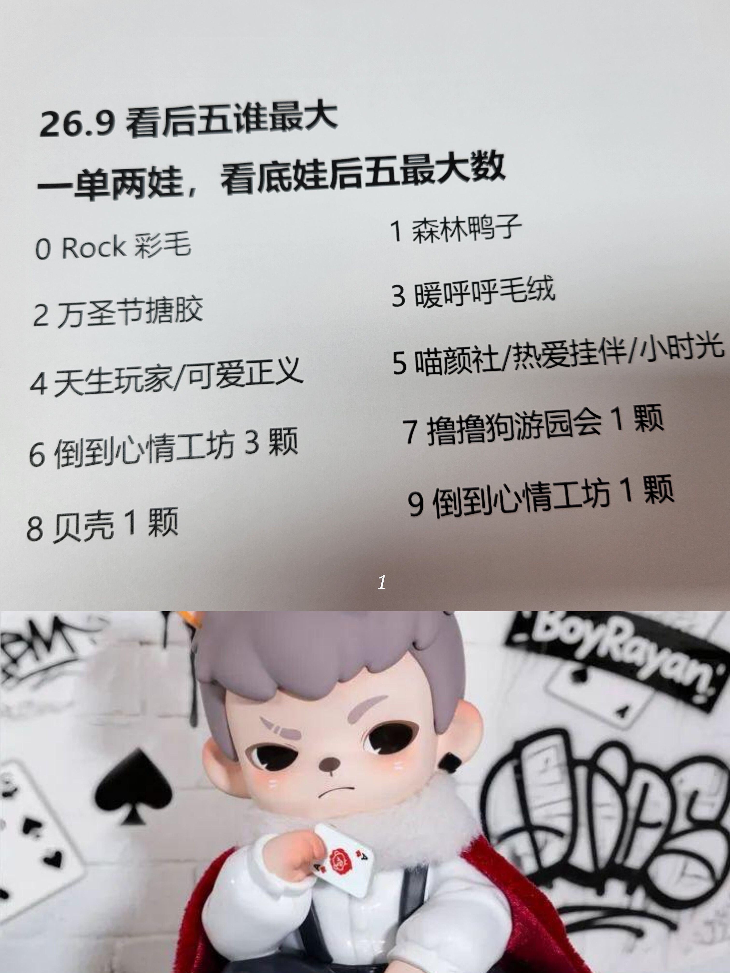 【直播拆盒】后五谁是老大/萌粒盲盒