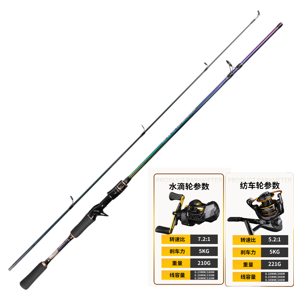 分体式EVA握把路亚竿远投海鲈竿直柄枪柄海钓杆钓鱼竿