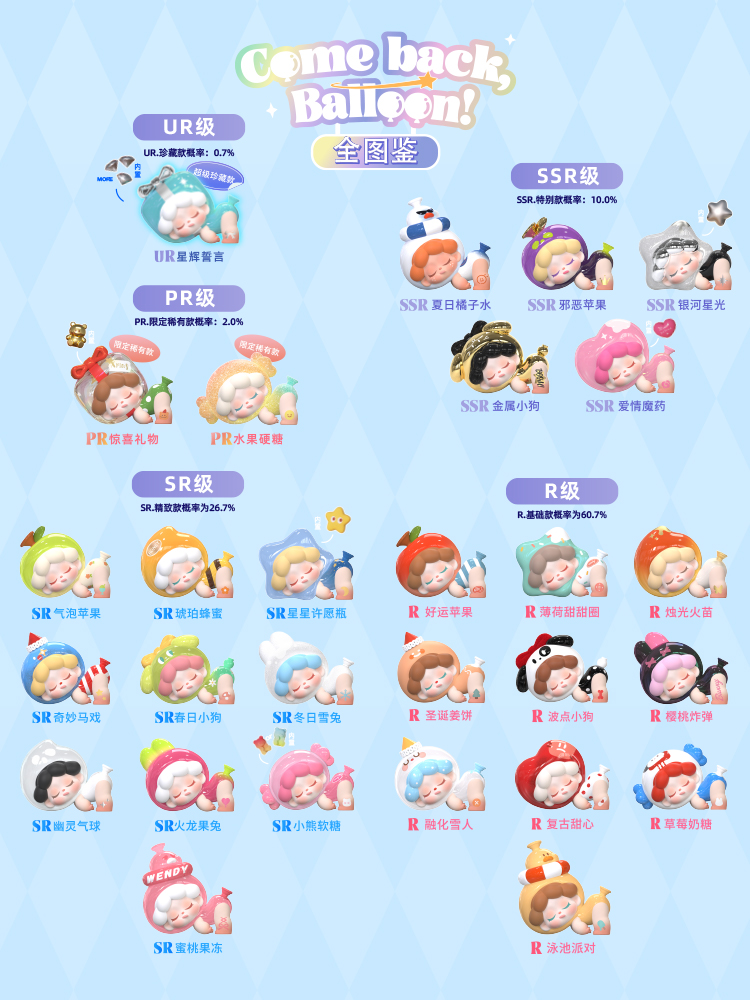 【拆盒】Wendy逃离地心小队系列迷你盲盒